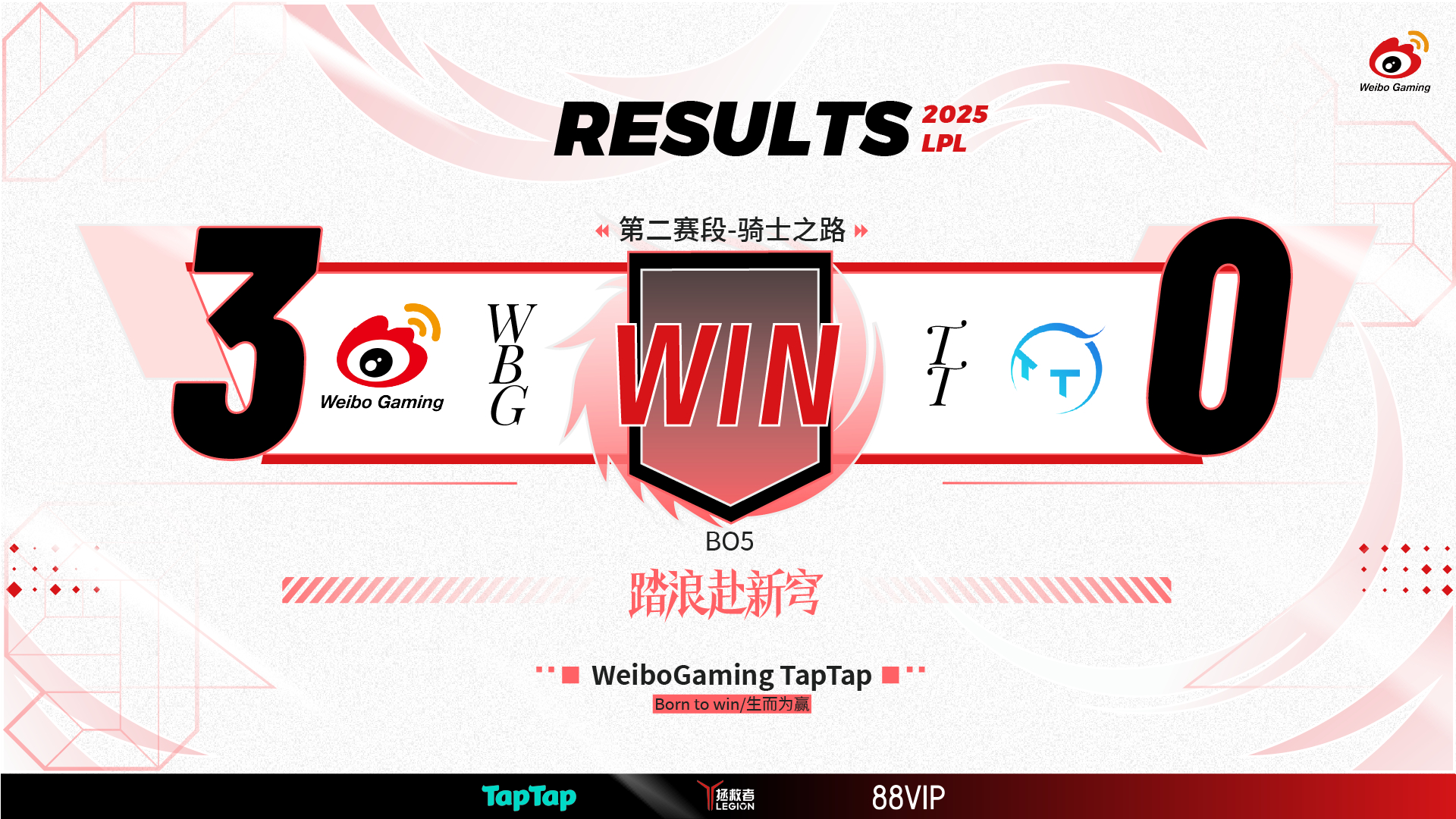 关于IG轻取FLY,Tarzan线上压制力十足峡谷大战2025世界赛,锁定晋级资格的信息 关于IG轻取FLY,Tarzan线上压制力十足峡谷大战2025世界赛,锁定晋级资格的信息